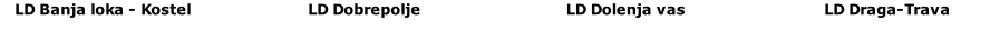 LD Banja loka	- Kostel LD Dobrepolje LD Dolenja vas LD Draga-Trava